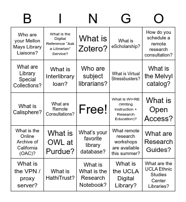MMUF Library Session Bingo Card