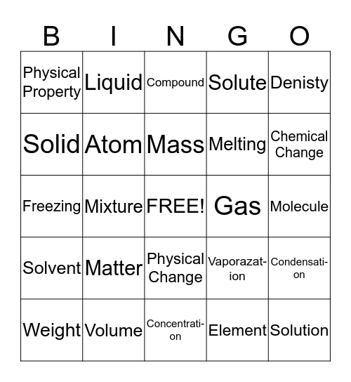 Matter Bingo Card