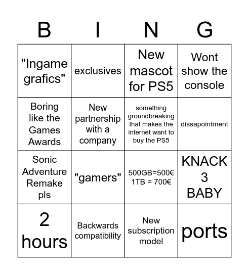 PS5 presentation prediction Bingo Card
