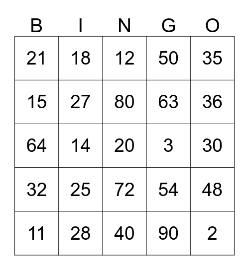 X  Multiplication BINGO  X Bingo Card