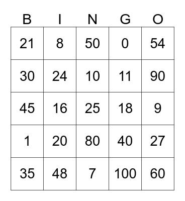 X  Multiplication BINGO  X Bingo Card