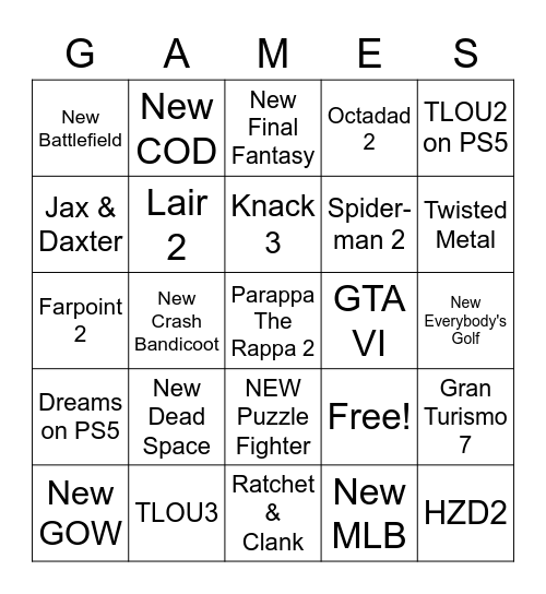 PS5 Game Reveal Bingo Card