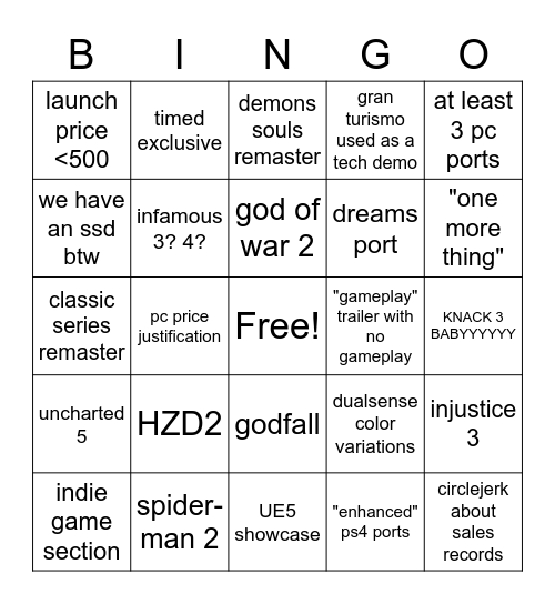 ps5 Bingo Card