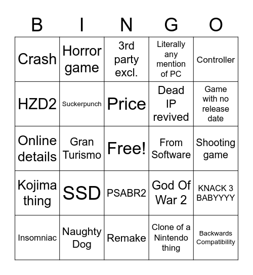 PS5 reveal Bingo Card