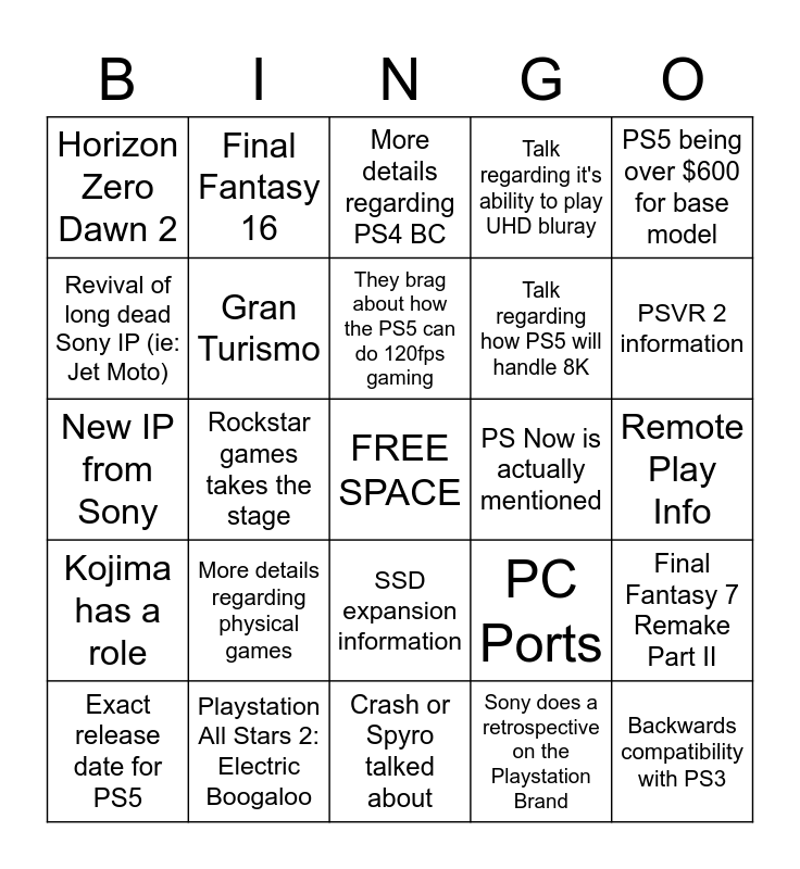 Got bored and made a 'bingo' card for the upcoming PlayStation Showcase [ 2021] Let me know what you think! : r/playstation