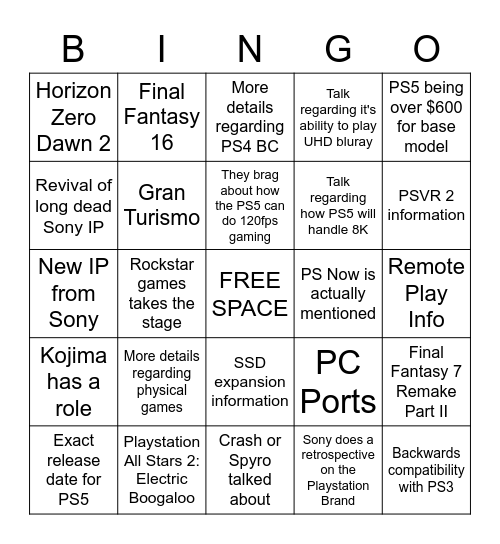 Playstation Bingo Card