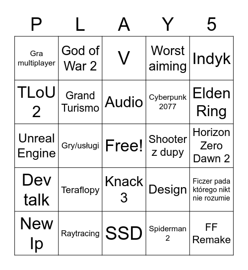 Playstation Konferencja Bingo Card