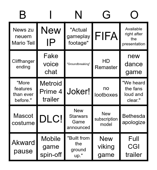 E3 Bingo 2020 Bingo Card