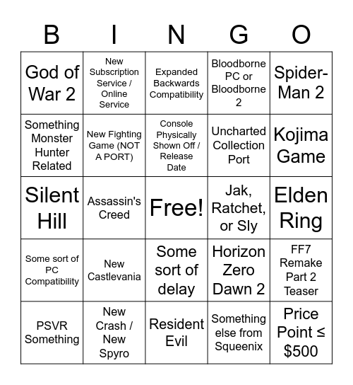 PS5 Event Bingo Card