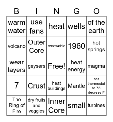 Geothermal Energy Bingo Card