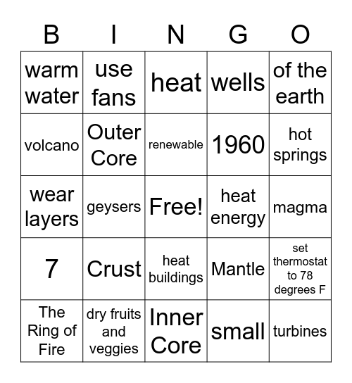 Geothermal Energy Bingo Card