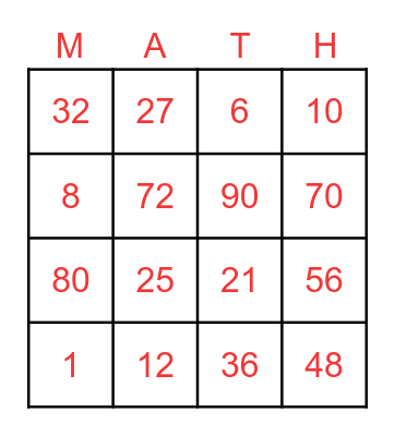 Multiplication Bingo Card