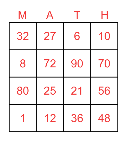 Multiplication Bingo Card