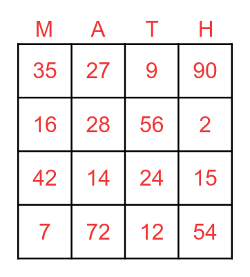 Multiplication Bingo Card