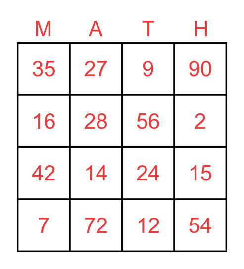 Multiplication Bingo Card