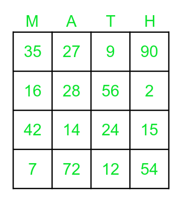 Multiplication Bingo Card