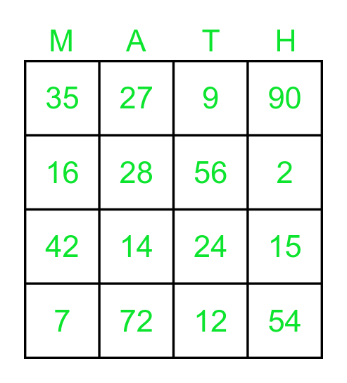 Multiplication Bingo Card
