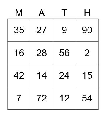 Multiplication Bingo Card
