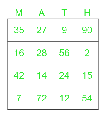 Multiplication Bingo Card
