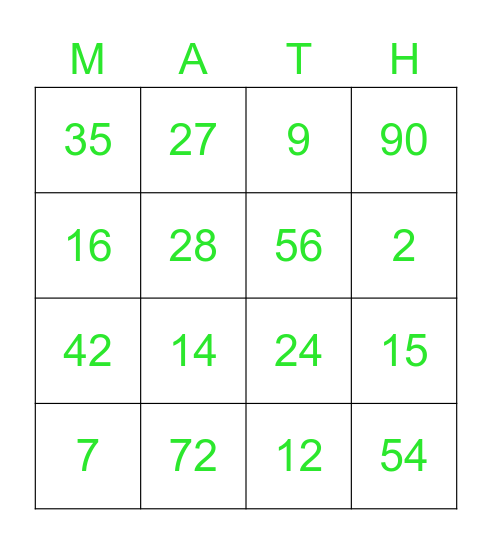 Multiplication Bingo Card