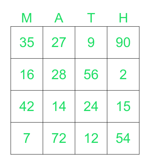 Multiplication Bingo Card