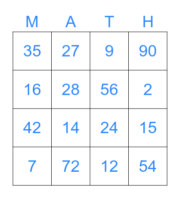 Multiplication Bingo Card