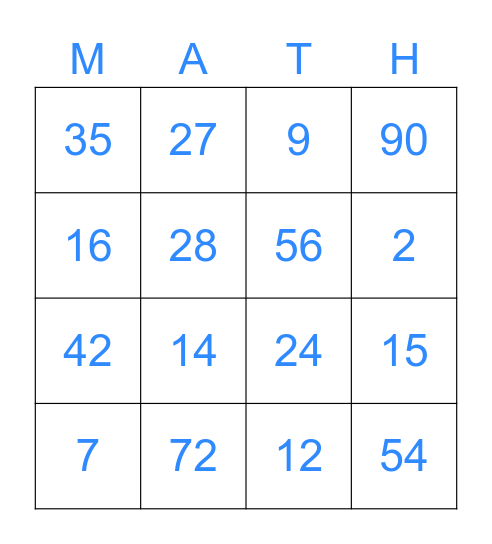 Multiplication Bingo Card