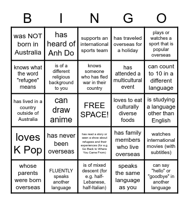 Find Someone Who... Bingo Card