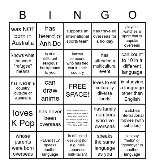 Find Someone Who... Bingo Card