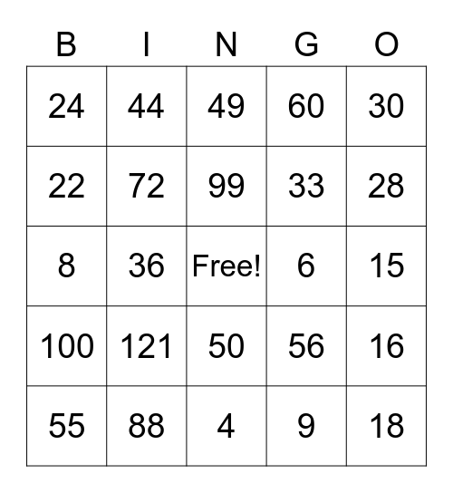 4 dice multiplication Bingo Card