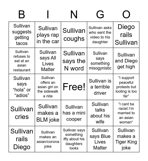 Diego Sullivan Date Bingo Card