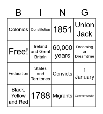 BECOMING AUSTRALIA Bingo Card