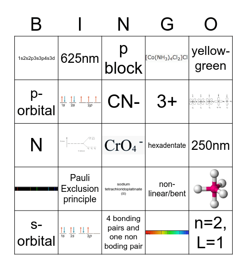 AH Chemistry last week revision bingo Card