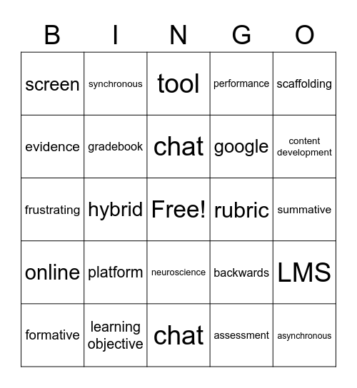 CALI Bingo BS - Assessments Bingo Card