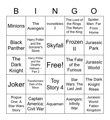 Highest Grossing Films Bingo Card