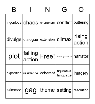 Vocabulary Bingo Card