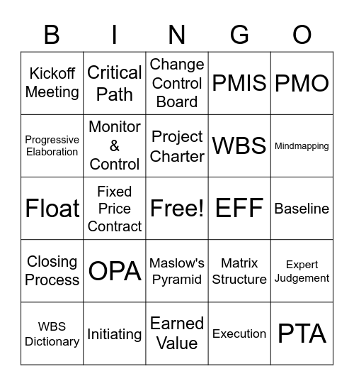 Project Management Bingo Card