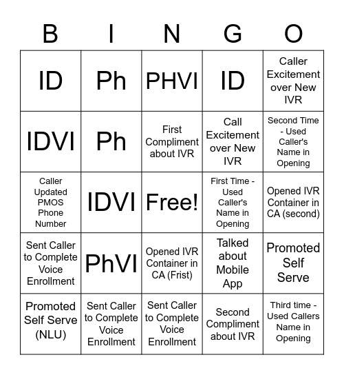 IVR Bingo Card