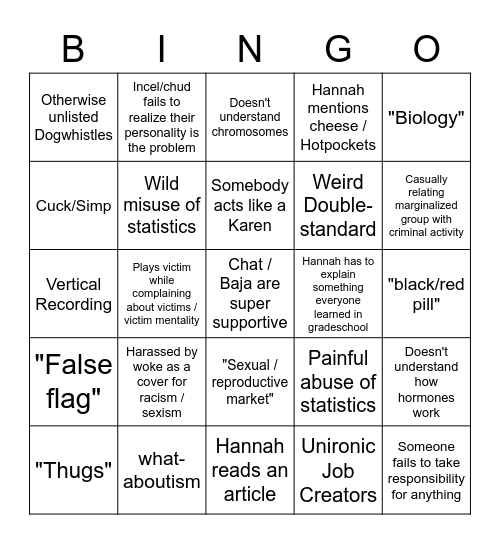Such Chud Bingo Card