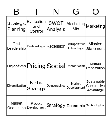 Marketing Bingo Card
