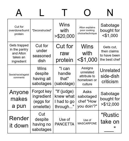 Cutthroat Kitchen Bingo Card