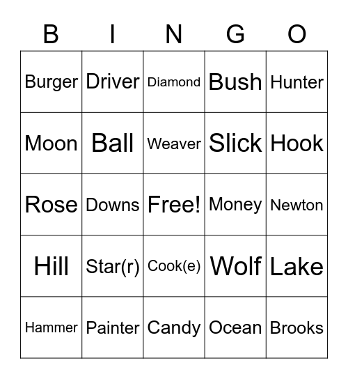 Same Name Bingo Card