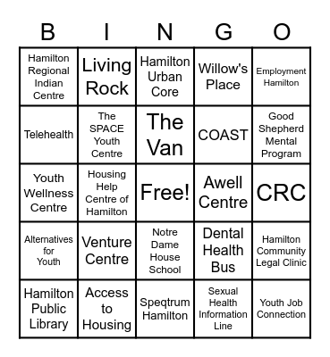 Resource Bingo Card