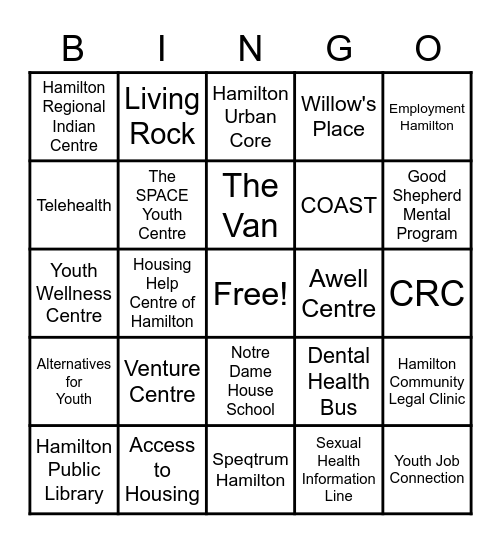 Resource Bingo Card