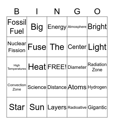 The Sun Bingo Card