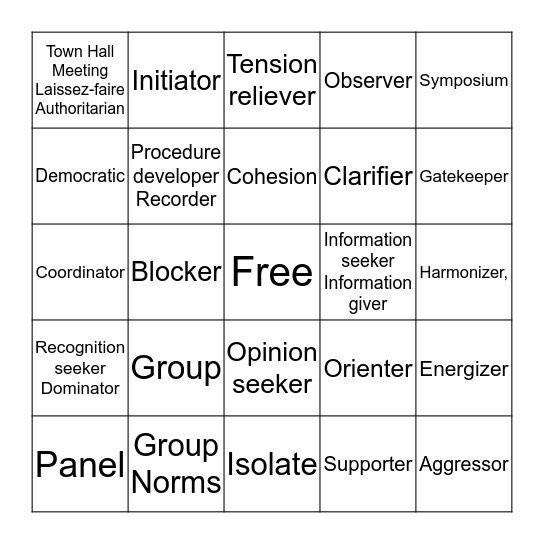 Group Communication Bingo Card