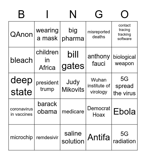 Bimbo Bingo Card
