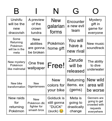 Pokémon DLC Predictions Bingo Card