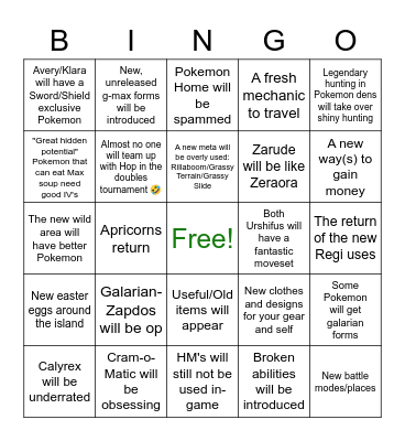Pokemon DLC Predictions Bingo Card