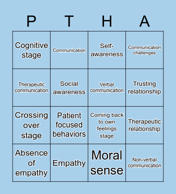 Chapter 8: Communication Basics Bingo Card